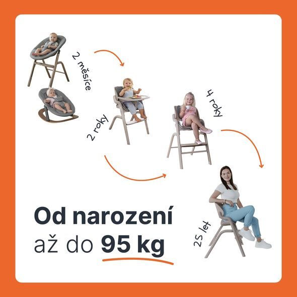 ZOPA SET ŽIDLIČKA INSPIRA + NOVOROZENECKÝ SET + HOUPACÍ ZÁKLADNA - JÍDELNÍ ŽIDLIČKY DŘEVĚNÉ - KRMENÍ