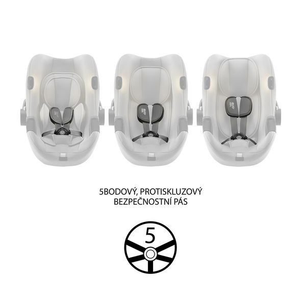 BRITAX RÖMER BABY-SAFE ISENSE 2023 - AUTOSEDAČKY 0-13KG - AUTOSEDAČKY A PŘÍSLUŠENSTVÍ