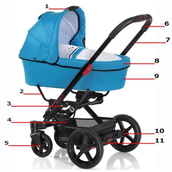 HARTAN LITE XL BELLY BUTTON 2013 - SPORTOVNÍ KOČÁRKY - KOČÁRKY A PŘÍSLUŠENSTVÍ