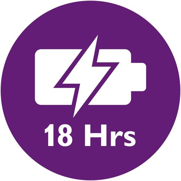 PHILIPS AVENT BABY MONITOR SCD731 - ELEKTRONICKÉ CHŮVIČKY - SPINKÁNÍ