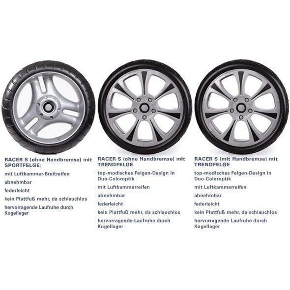 HARTAN TOPLINE X S RUČNÍ BRZDOU 2013 - SPORTOVNÍ KOČÁRKY - KOČÁRKY A PŘÍSLUŠENSTVÍ