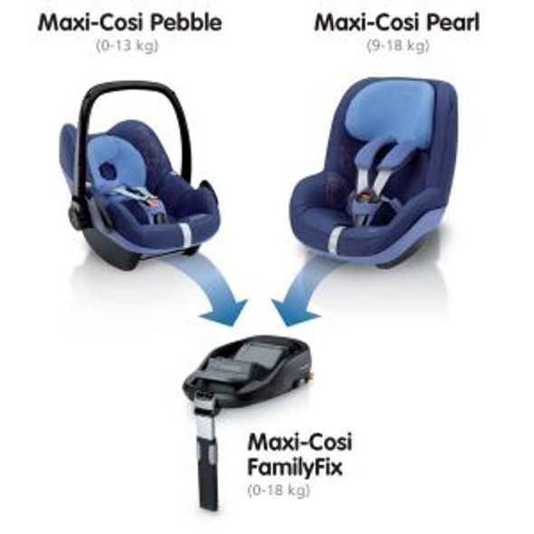 MAXI-COSI ZÁKLADNA FAMILYFIX - BÁZE A ISOFIX BÁZE - AUTOSEDAČKY A PŘÍSLUŠENSTVÍ
