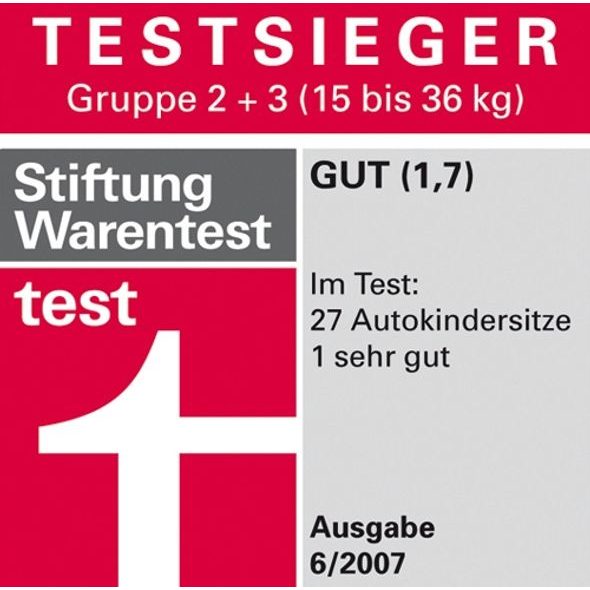BRITAX RÖMER KIDFIX SK. 2-3 2014 - AUTOSEDAČKY 15-36KG - AUTOSEDAČKY A PŘÍSLUŠENSTVÍ