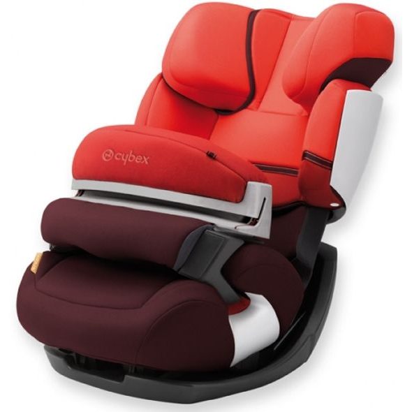 CYBEX PALLAS 2010 - AUTOSEDAČKY 9-36KG - AUTOSEDAČKY A PŘÍSLUŠENSTVÍ
