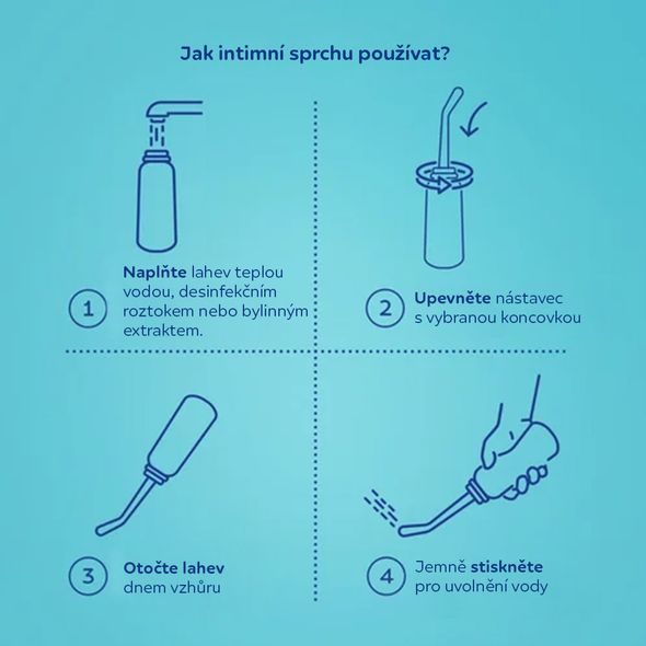 CANPOL BABIES INTIMNÍ SPRCHA - POPORODNÍ POMŮCKY - PRO MAMINKY