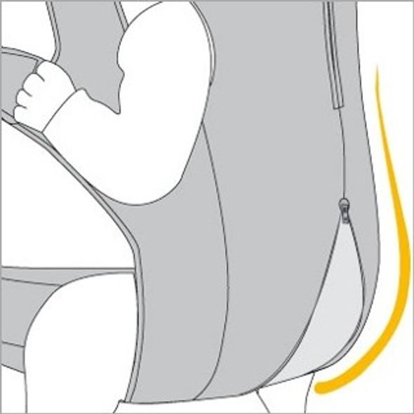 CYBEX KLOKANKA CYBEX 2.GO 2010 - KLOKANKY A ŠÁTKY - NOŠENÍ & SPORT