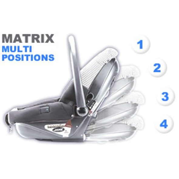 JANÉ MATRIX LIGHT 2011 - AUTOSEDAČKY 0-13KG - AUTOSEDAČKY A PŘÍSLUŠENSTVÍ