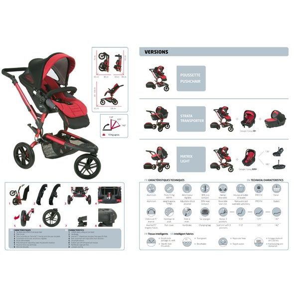 JANÉ TRIDER 2011 - SPORTOVNÍ KOČÁRKY - KOČÁRKY A PŘÍSLUŠENSTVÍ