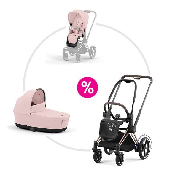 CYBEX EPRIAM 4.0 SET PODVOZEK + SPORTOVNÍ SEZENÍ + KORBA 2025 - DVOJKOMBINACE - KOČÁRKY A PŘÍSLUŠENSTVÍ