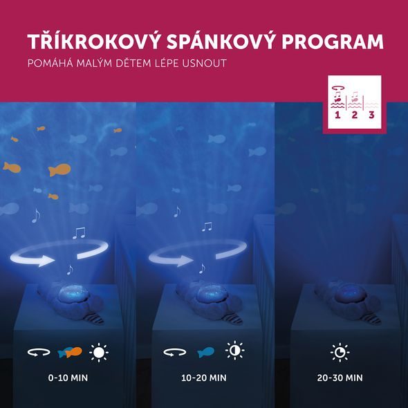 ZAZU VYDRA OTTO - PROJEKTOR OCEÁNU S MELODIEMI - PROJEKTORY - SPINKÁNÍ