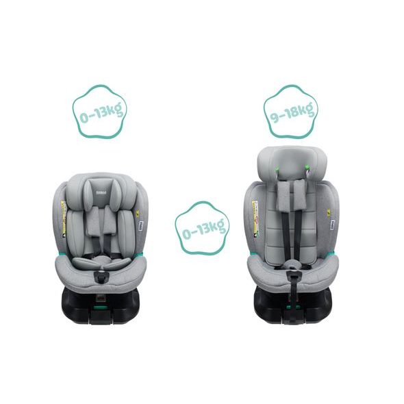 LUCA 360° GREY-GREY - AUTOSEDAČKY 9-25KG - AUTOSEDAČKY A PŘÍSLUŠENSTVÍ