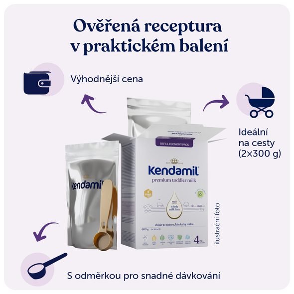 KENDAMIL PREMIUM 4 (600 G) - KOJENECKÁ MLÉKA - KRMENÍ