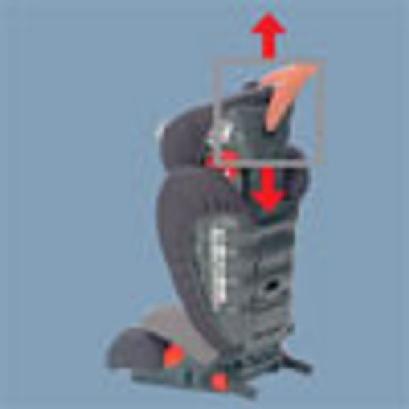 BRITAX RÖMER KIDFIX 2010 TRENDLINE - AUTOSEDAČKY 15-36KG - AUTOSEDAČKY A PŘÍSLUŠENSTVÍ