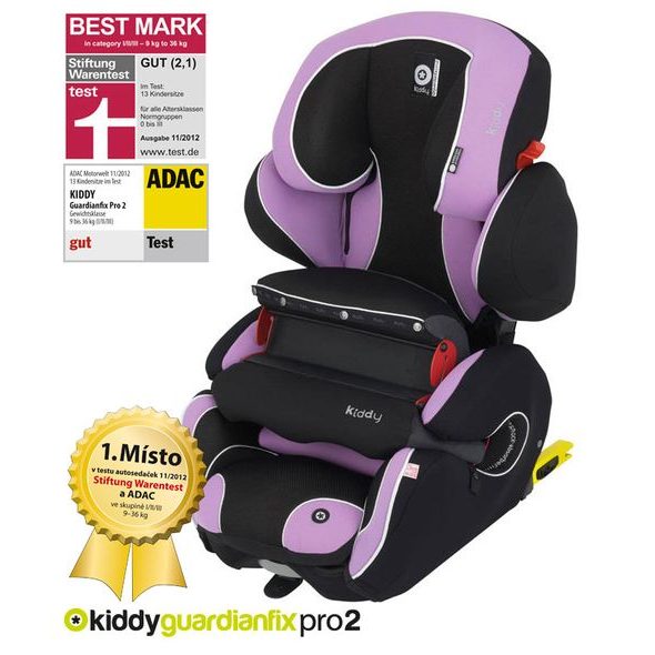 KIDDY GUARDIAN-FIX PRO2 2015 - AUTOSEDAČKY 9-36KG - AUTOSEDAČKY A PŘÍSLUŠENSTVÍ