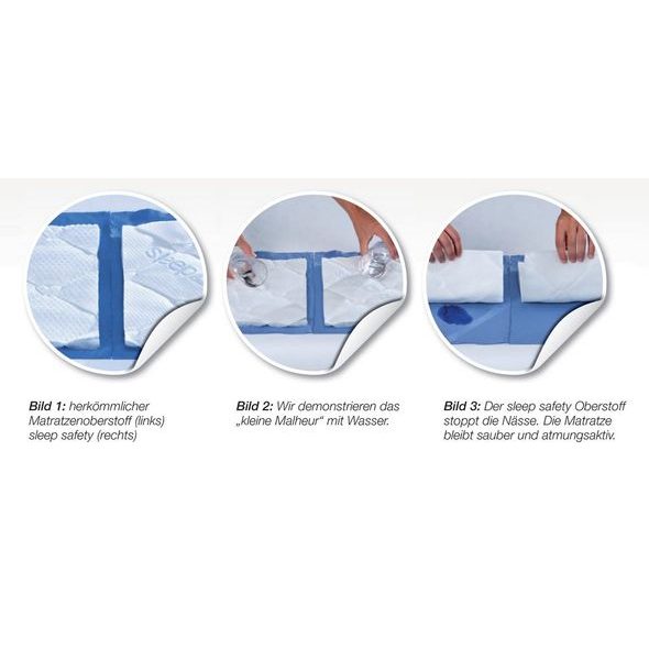 TRÄUMELAND MATRACE BUTTERFLY - MATRACE DO POSTÝLKY - SPINKÁNÍ