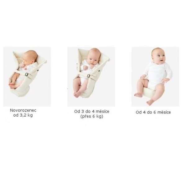 ERGOBABY KOJENECKÁ VLOŽKA INSERT ORIGINAL EASY SNUG - DOPLŇKY K NOSÍTKŮM - NOŠENÍ & SPORT