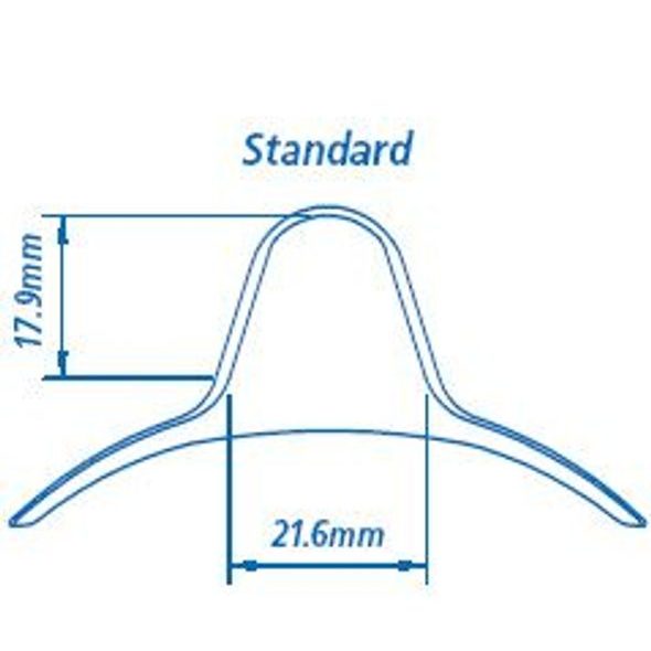 PHILIPS AVENT CHRÁNIČE PRSNÍCH BRADAVEK - CHRÁNIČE A TVAROVAČE BRADAVEK - PRO MAMINKY