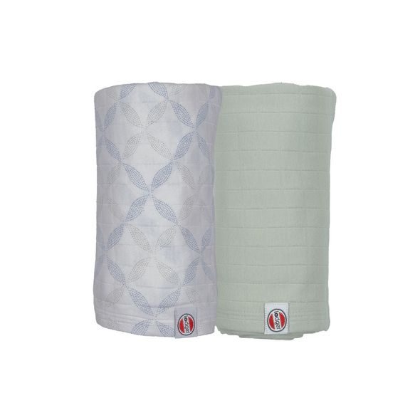 LODGER SWADDLER SOLID MATCHA 2BALENÍ 110 X 110 CM PEPPERMINT/BLUE FOGG - ZAVINOVACÍ PLENY / OSUŠKY VELKÉ - PŘEBALOVÁNÍ