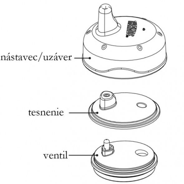 THERMOS TVRDÉ PÍTKO PRO KOJENECKOU TERMOSKU A LÁHEV - RŮŽOVÁ - PŘÍSLUŠENSTVÍ K HRNEČKŮM - KRMENÍ