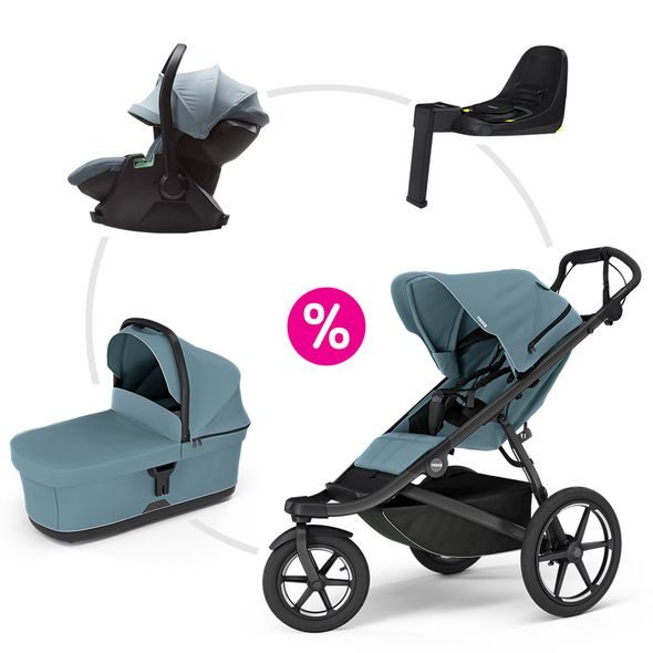 THULE URBAN GLIDE 3 + KORBA + AUTOSEDAČKA MAPLE + ZÁKLADNA ALFI - TROJKOMBINACE - KOČÁRKY A PŘÍSLUŠENSTVÍ