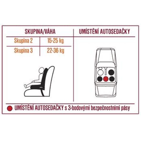 CHICCO KEY 2-3 2010 DO VYPRODÁNÍ - AUTOSEDAČKY 15-36KG - AUTOSEDAČKY A PŘÍSLUŠENSTVÍ