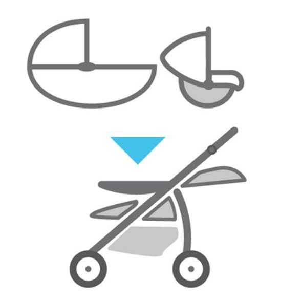 PEG PÉREGO PLIKO SWITCH COMPACT COMPLETO 2011 - GOLFOVÉ KOČÁRKY - KOČÁRKY A PŘÍSLUŠENSTVÍ