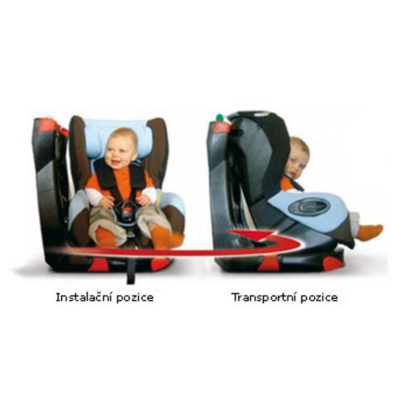 BEBE CONFORT ISÉOS NÉO+ 2010 - AUTOSEDAČKY 0-18KG - AUTOSEDAČKY A PŘÍSLUŠENSTVÍ