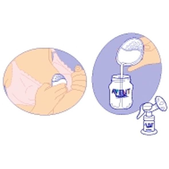 PHILIPS AVENT KOMFORTNÍ SADA MUŠLÍ (SBĚRAČE) 2 PÁRY - CHRÁNIČE A TVAROVAČE BRADAVEK - PRO MAMINKY