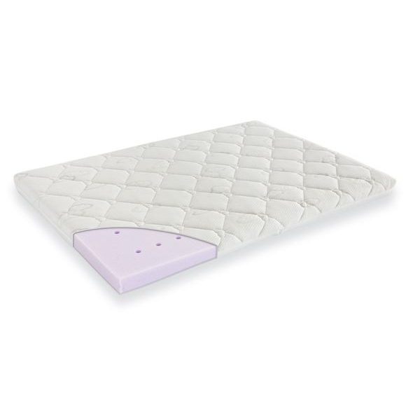 TRÄUMELAND MATRACE DO OHRÁDKY BOPITA BREND PLAY & DREAM 75X95 CM - DOPLŇKY K OHRÁDKÁM - KOUPÁNÍ A ZDRAVÍ