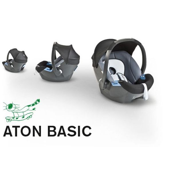 CYBEX ATON BASIC CBX LINE 2013 - AUTOSEDAČKY 0-13KG - AUTOSEDAČKY A PŘÍSLUŠENSTVÍ