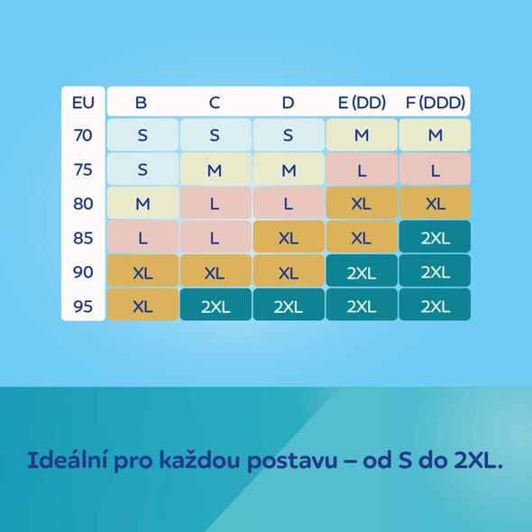 CANPOL BABIES PODPRSENKA NA KOJENÍ A ODSÁVÁNÍ MUMFIT 2XL - TĚHOTENSKÉ SPODNÍ PRÁDLO - PRO MAMINKY