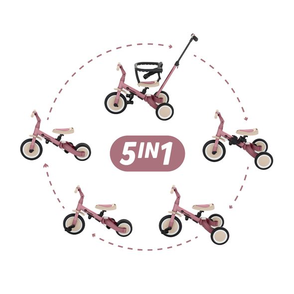 PETITE&MARS TŘÍKOLKA MULTIFUNKČNÍ 5V1 TURBO - VOZÍTKA A ODRÁŽEDLA - PRO DĚTI