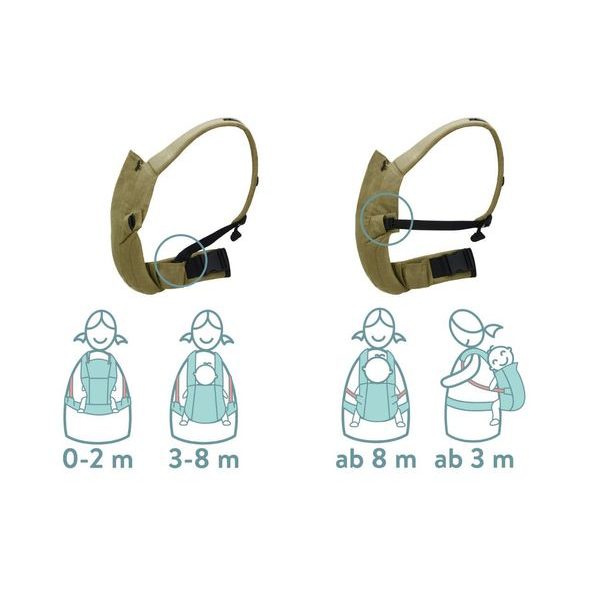 FILLIKID NOSÍTKO NATURAL RA GREEN - KLOKANKY A ŠÁTKY - NOŠENÍ & SPORT