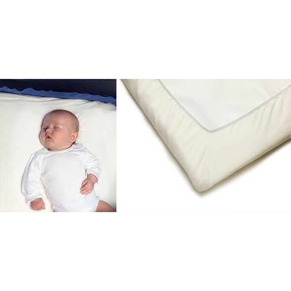 BABYBJÖRN PROSTĚRADLO DO CESTOVNÍ POSTÝLKY - PROSTĚRADLA - SPINKÁNÍ