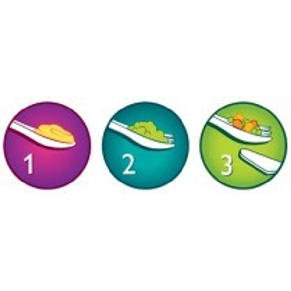 PHILIPS AVENT PARNÍ HRNEC A MIXÉR 2V1 - KUCHYŇSKÉ PŘÍSTROJE - KRMENÍ