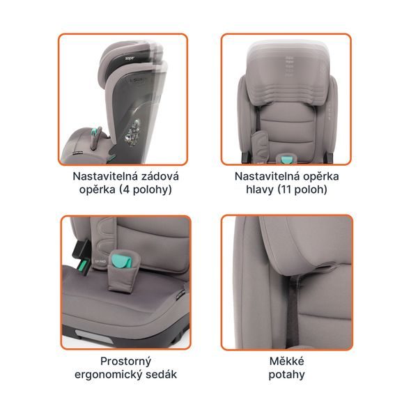 ZOPA MATRIX I-SIZE 2023 - AUTOSEDAČKY 15-36KG - AUTOSEDAČKY A PŘÍSLUŠENSTVÍ