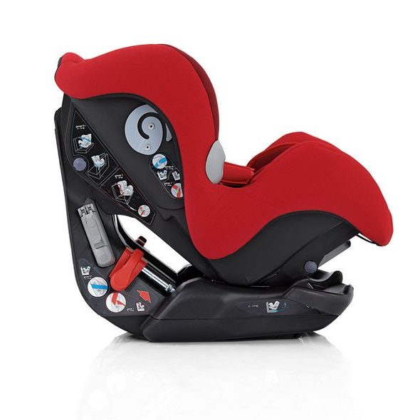 INGLESINA MARCO POLO - AUTOSEDAČKY 0-18KG - AUTOSEDAČKY A PŘÍSLUŠENSTVÍ