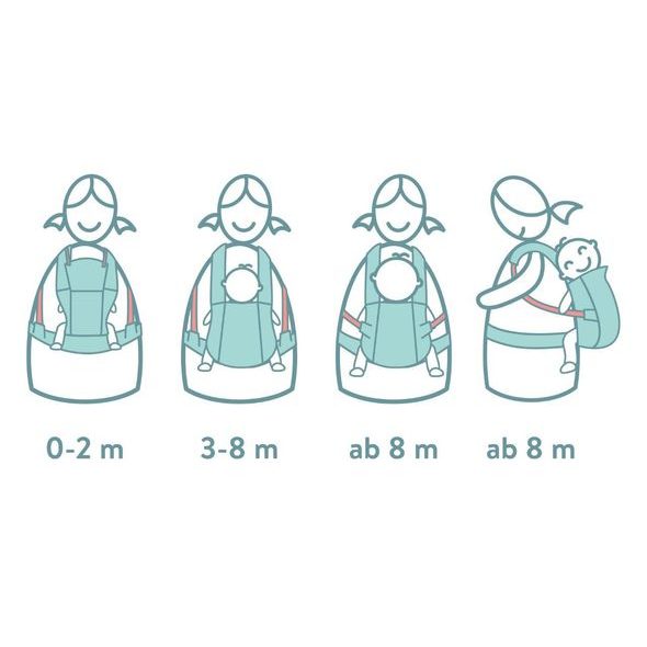 FILLIKID NOSÍTKO NATURAL LIGHT MELANGE - KLOKANKY A ŠÁTKY - NOŠENÍ & SPORT