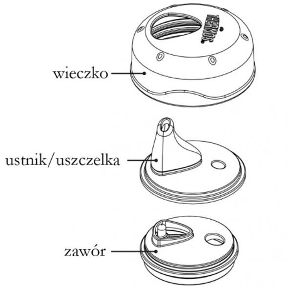 THERMOS TVRDÉ PÍTKO PRO KOJENECKOU TERMOSKU A LÁHEV - RŮŽOVÁ - PŘÍSLUŠENSTVÍ K HRNEČKŮM - KRMENÍ