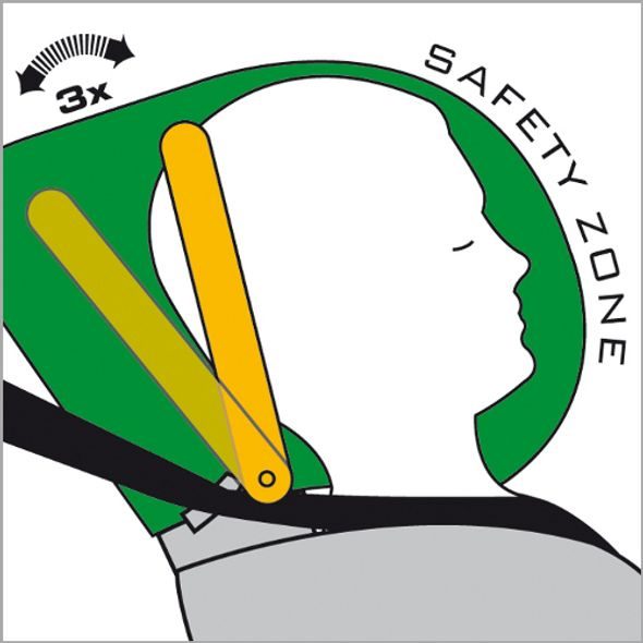 CYBEX SOLUTION X 2011 - AUTOSEDAČKY 15-36KG - AUTOSEDAČKY A PŘÍSLUŠENSTVÍ