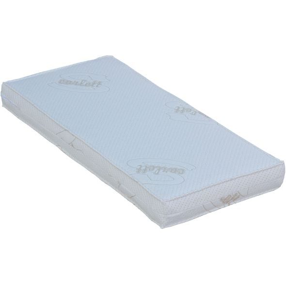 SCARLETT MATRACE AGÁTA DO KOLÉBKY A POSTÝLKY BABY KOKOS-MOLITAN-KOKOS 90X41X8CM - MATRACE DO POSTÝLKY - SPINKÁNÍ