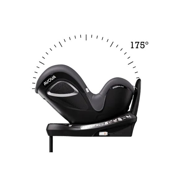 AVOVA SPERBER X KID 2026 MYSTIC BLACK 61–105 CM - AUTOSEDAČKY 9-18KG - AUTOSEDAČKY A PŘÍSLUŠENSTVÍ