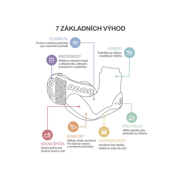 ATTIPAS BOTIČKY ZOOTOPIA - BOTIČKY - PRO DĚTI