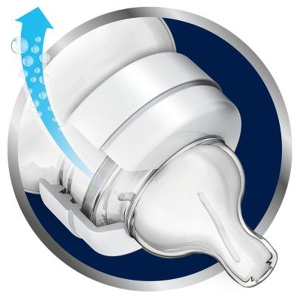 PHILIPS AVENT DUDLÍK ANTI-COLIC/CLASSIC+ 1 NOVOROZENECKÝ 2KS - SAVIČKY A PÍTKA - KRMENÍ