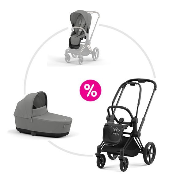 CYBEX PRIAM 4.0 SET PODVOZEK MATT BLACK + SPORTOVNÍ SEZENÍ + KORBA 2025 - DVOJKOMBINACE - KOČÁRKY A PŘÍSLUŠENSTVÍ