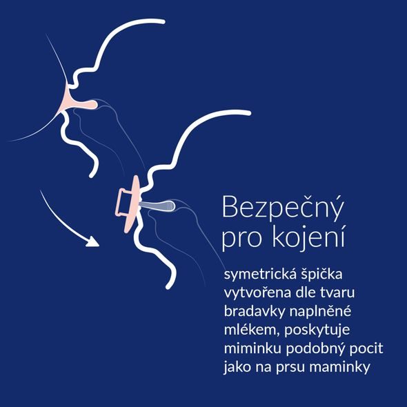 LOVI DUDLÍK SILIKONOVÝ DYNAMICKÝ PRIME TUTTI FRUTTI 18M+ 3KS ULTRAMARINE BLUE - ŠIDÍTKA A DOPLŇKY - KRMENÍ