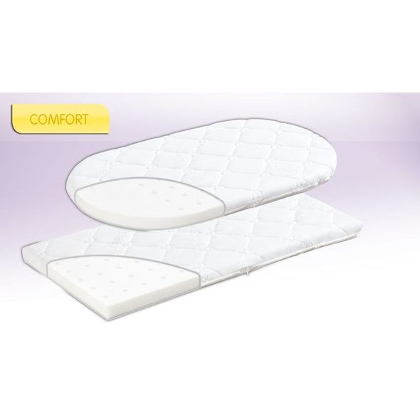 TRÄUMELAND MATRACE MALÁ SLEEP FRESH - MATRACE DO POSTÝLKY - SPINKÁNÍ