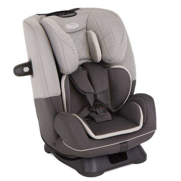 GRACO SLIMFIT R129 IRON - AUTOSEDAČKY 9-36KG - AUTOSEDAČKY A PŘÍSLUŠENSTVÍ