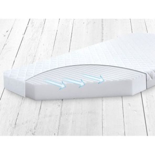 BABYMATEX MATRACE SOFTI PLUS 120X60X8 CM - MATRACE DO POSTÝLKY - SPINKÁNÍ