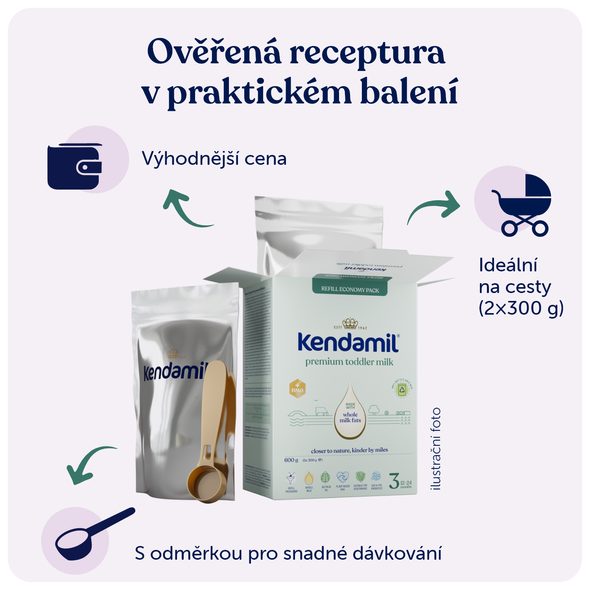 KENDAMIL PREMIUM 3 (600 G) - KOJENECKÁ MLÉKA - KRMENÍ